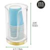 imagemDesign Plastic Small Compact Disposable Paper Cup Dispenser  Mouthwash Rinsing Cups Storage Holder for Bathroom Vanity Countertops Makeup Table Powder Room  Lumiere Collection ClearSoft Brass