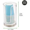 imagemDesign Plastic Small Compact Disposable Paper Cup Dispenser Mouthwash Rinsing Cups Storage Holder for Bathroom Vanity Countertops Makeup Table Powder Room Lumiere Collection ClearBrushed Chrome