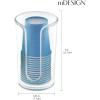 imagemDesign Small Plastic Paper Cup Dispenser  Compact Storage Holder for Mouthwash Cups on Bathroom Vanity Countertops 3 oz Rinsing Cups Included  Lumiere Collection  2 Pack  ClearClear